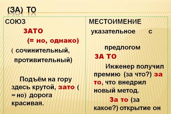 Кракен макет даркнет